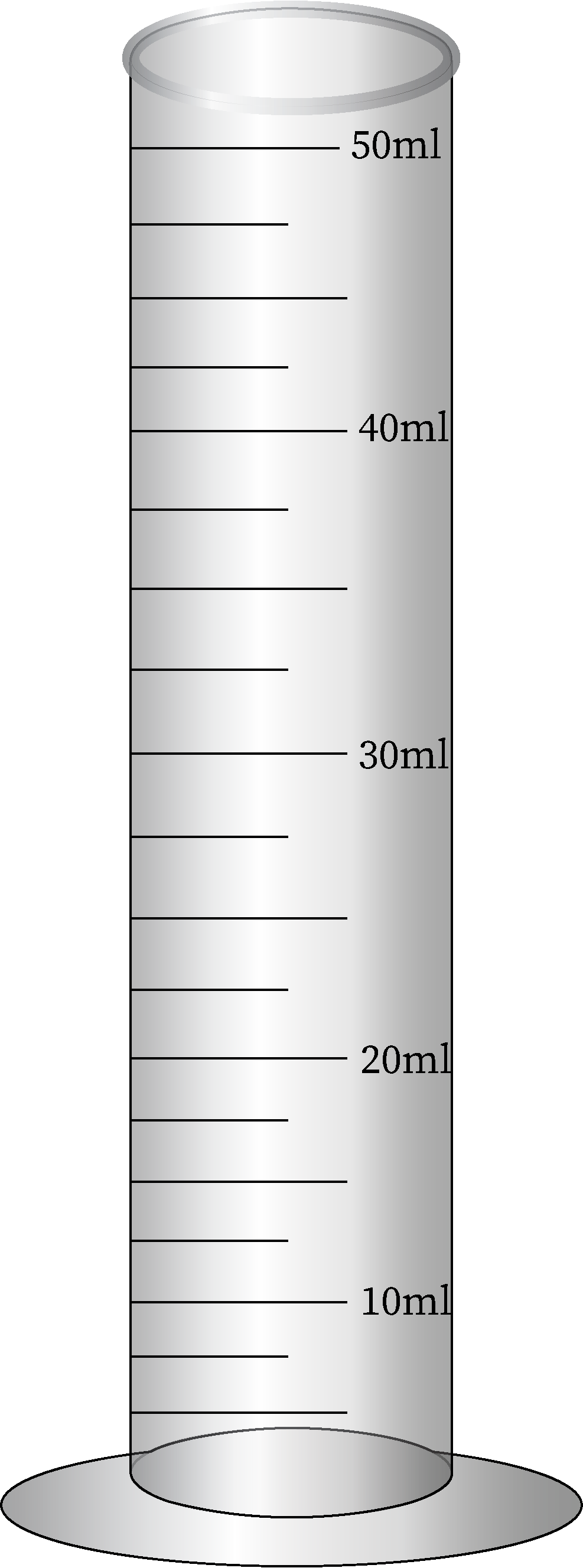 Measuring Cylinder